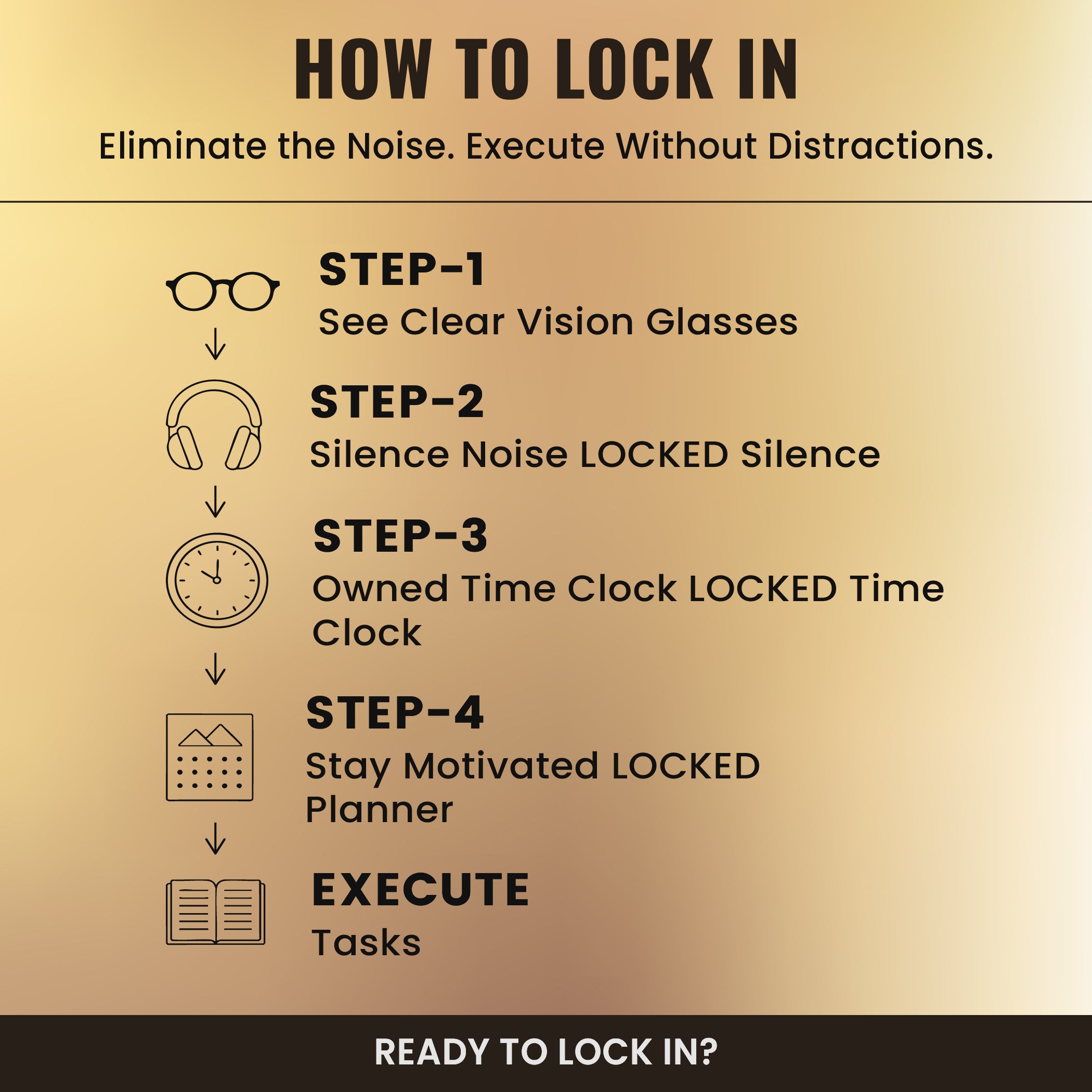 THE EXECUTION SYSTEM